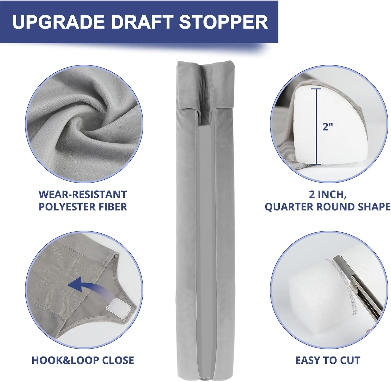 Door Draft Stopper for Bottom of Door, 36 Inch Under Draft Air Noise Light Blocker 30"- 36" Double Side Triangle Soundproof Sweep Filler Seal Gap up to 1.7" for Patio Sliding Door Guard, Grey