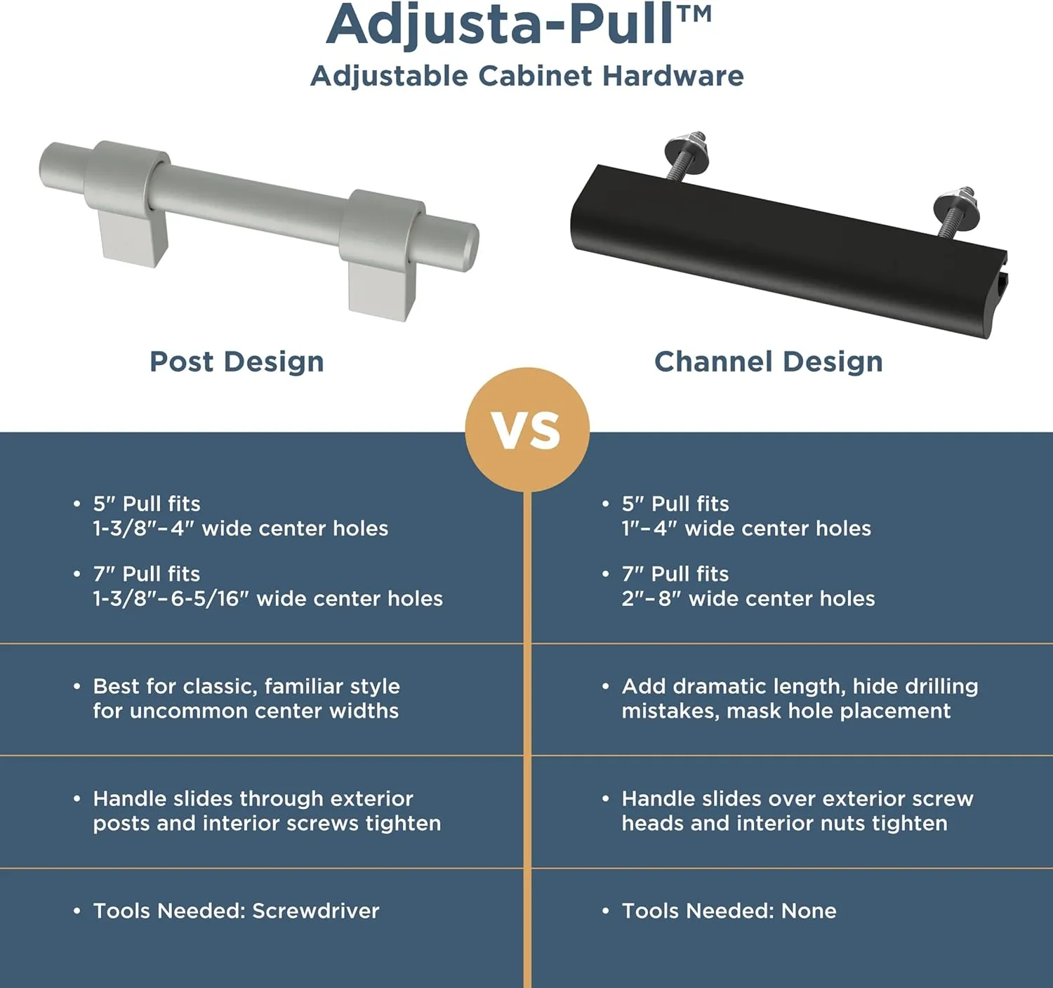 Franklin Brass Adjusta-Pull Francisco (10-Pack) Adjustable Drawer Pulls/Cabinet Handles 1-3/8" to 4" Hole Center Matte Satin Nickel Kitchen Hardware, Doors, Dressers, Furniture P44364-SNM-B2