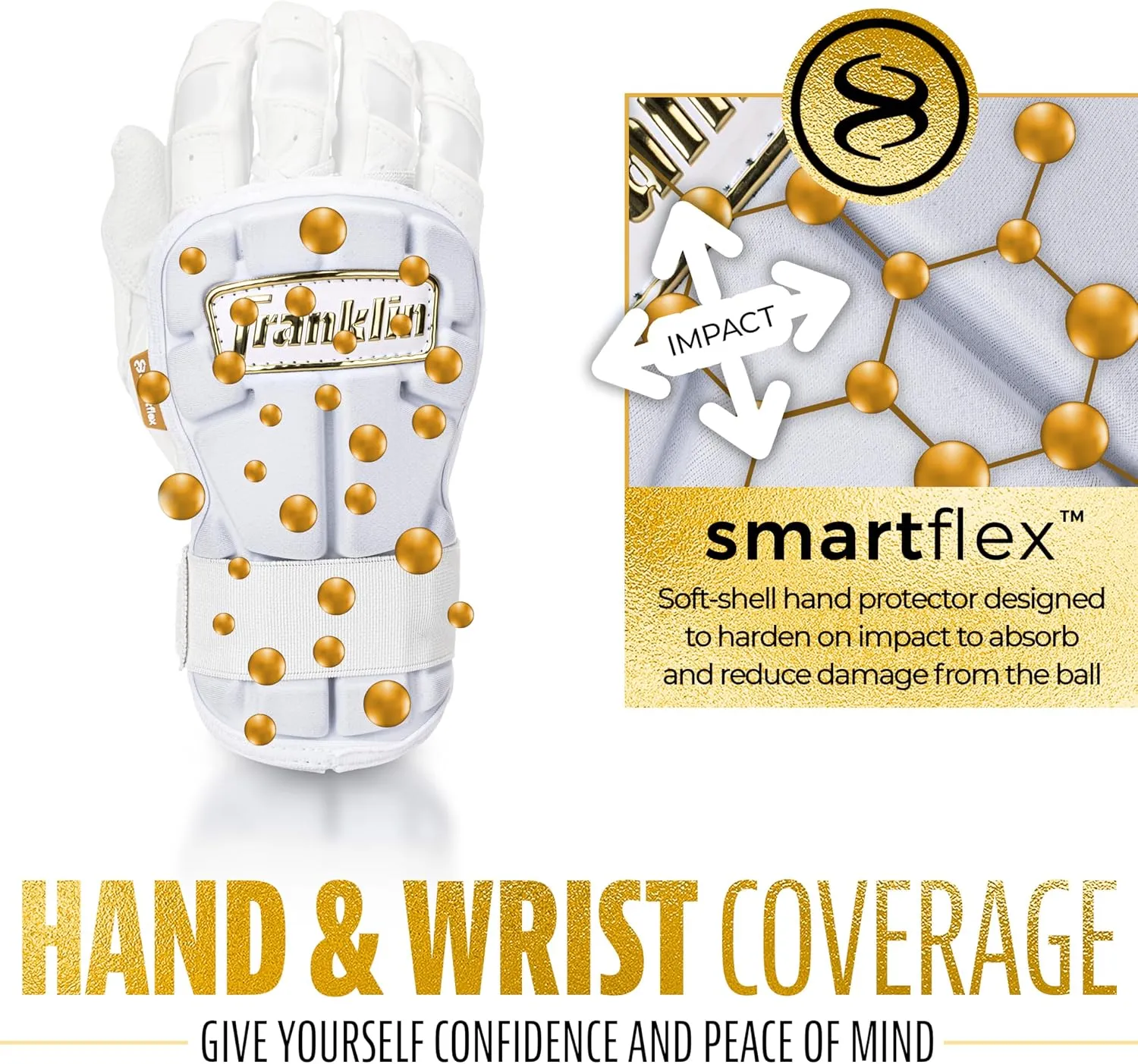 Franklin Sports Baseball Hand and Wrist Guard - PRT LG Series Adult Protector for Batting - Protective Shield for Right and Left Hand Hitters - One Size - Adult