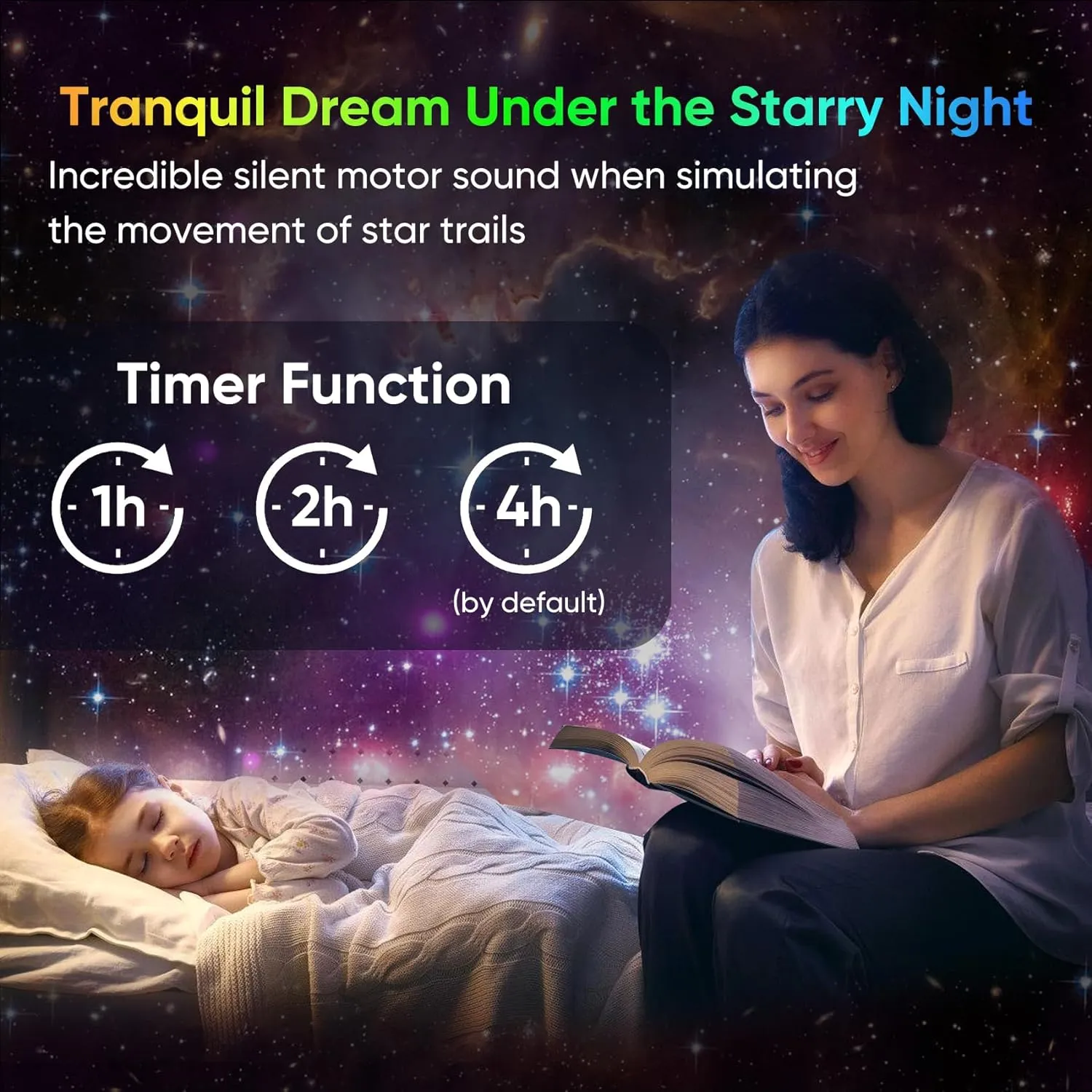 Galaxy Projector for Bedroom, HD Image Star Projector Galaxy Light Adjustable Knob, 13 Film Discs Planetarium Projector for Kids, 360° Rotating 1/2h Timer Simple 3-Button Control