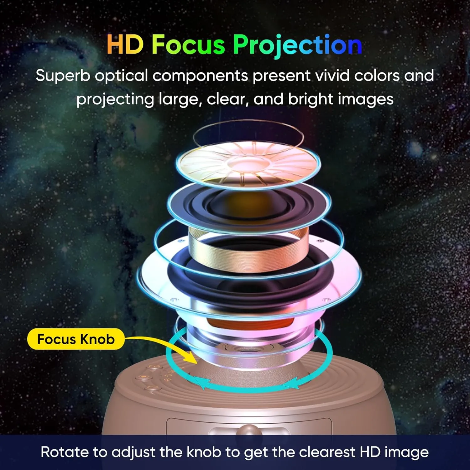 Galaxy Projector for Bedroom, HD Image Star Projector Galaxy Light Adjustable Knob, 13 Film Discs Planetarium Projector for Kids, 360° Rotating 1/2h Timer Simple 3-Button Control