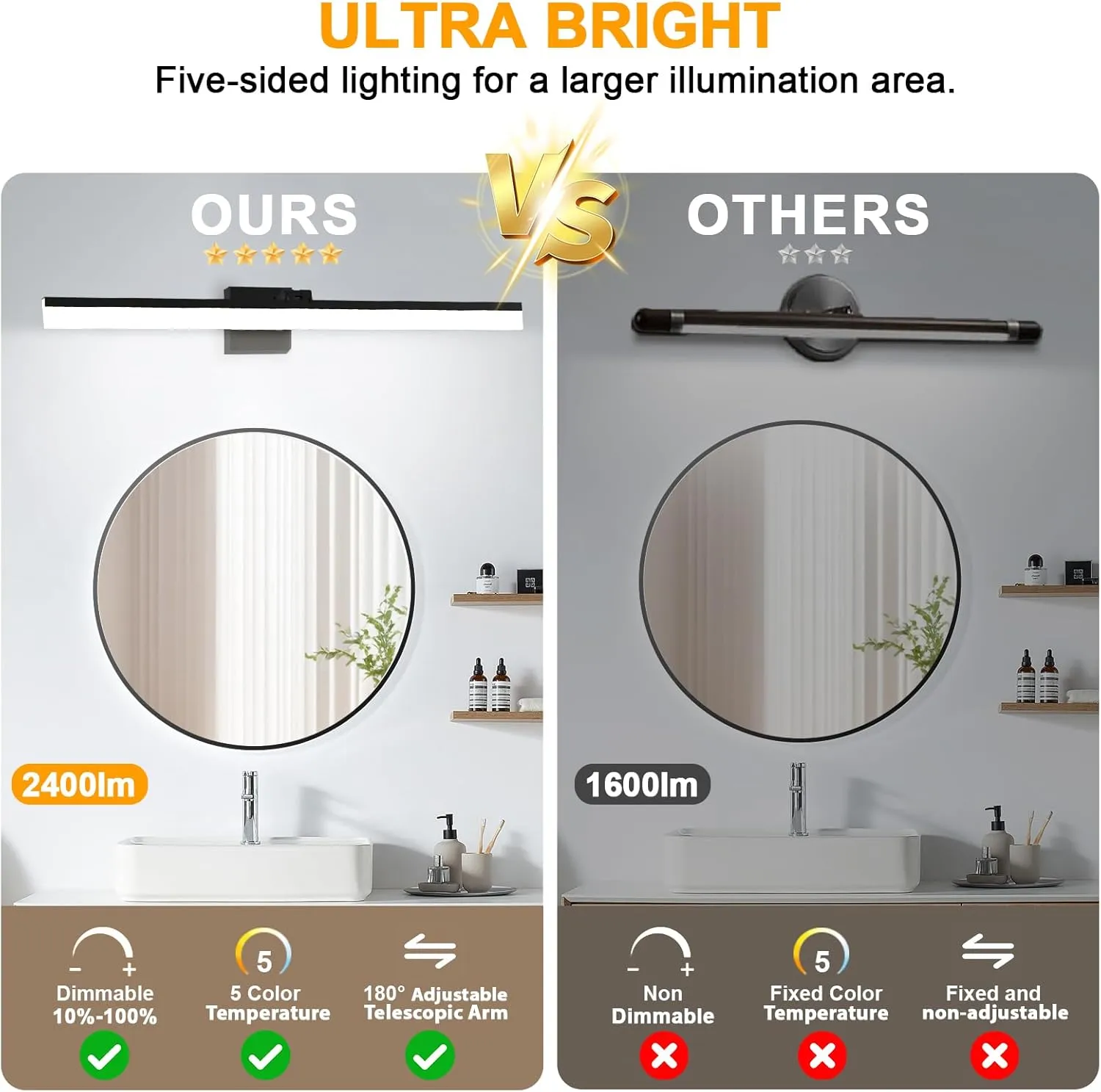IZORRO 41 inch Modern LED Vanity Light Bar for Bathroom, IP44 (Dimmable & 5CCT & 180°Adjustable & Retractable) Black Bathroom Lighting Fixtures Over Mirror