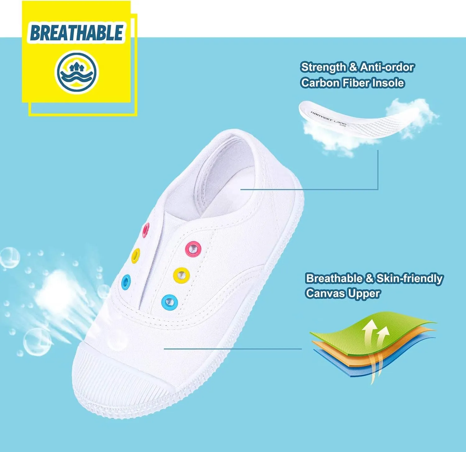 Kids Shoes Toddlers Canvas Sneakers Slip-on Comfortable Light Weight Skin-Friendly Causal Running Tennis Shoes for Boys Girls(Toddle/Little Kids/Big Kids)