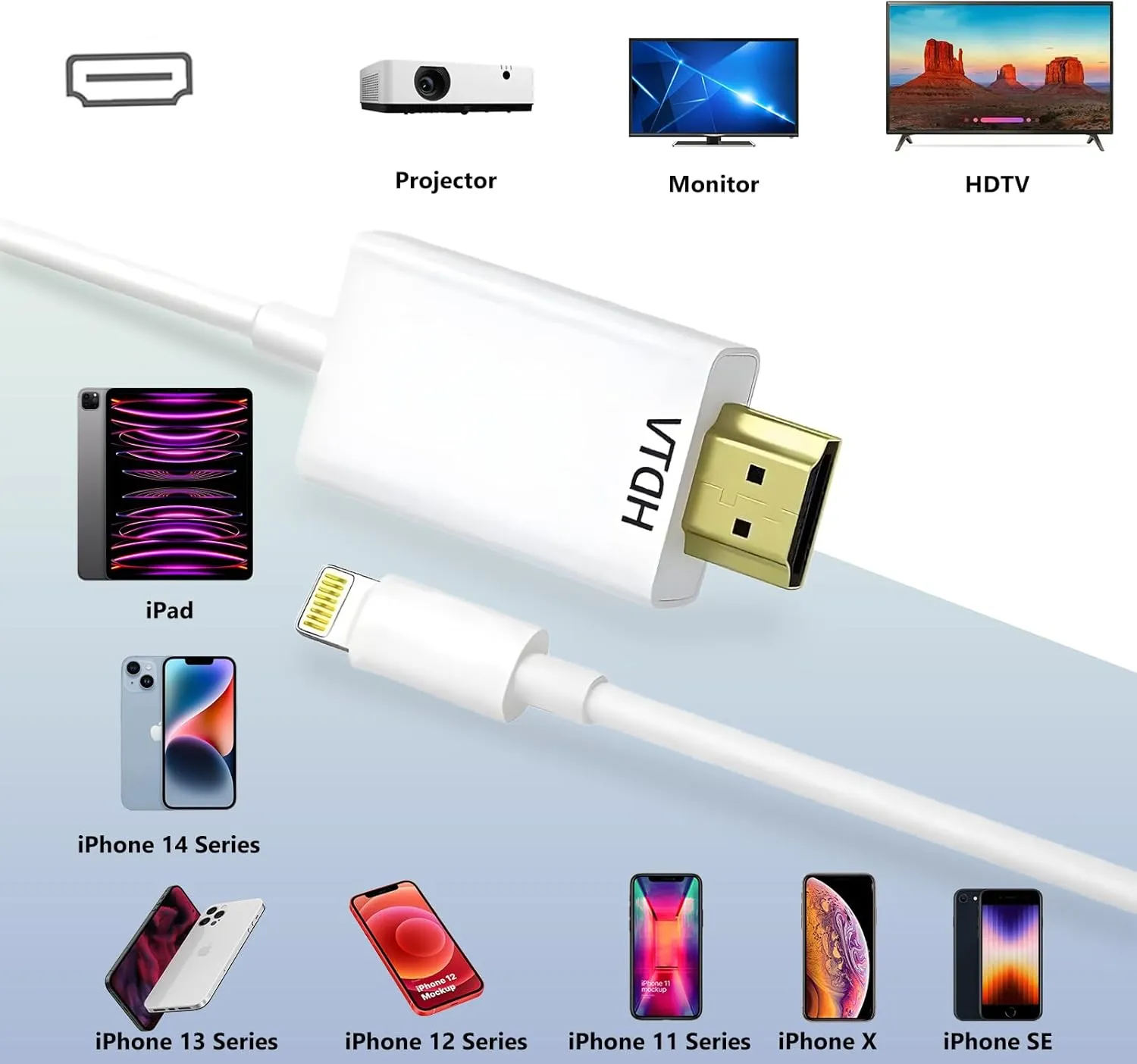 Lightning to HDMI Cable for iPhone Digital AV Adapter 1080P HD Video Sync Screen Connector iPhone to HDMI for TV Projector Monitor 6.6FT