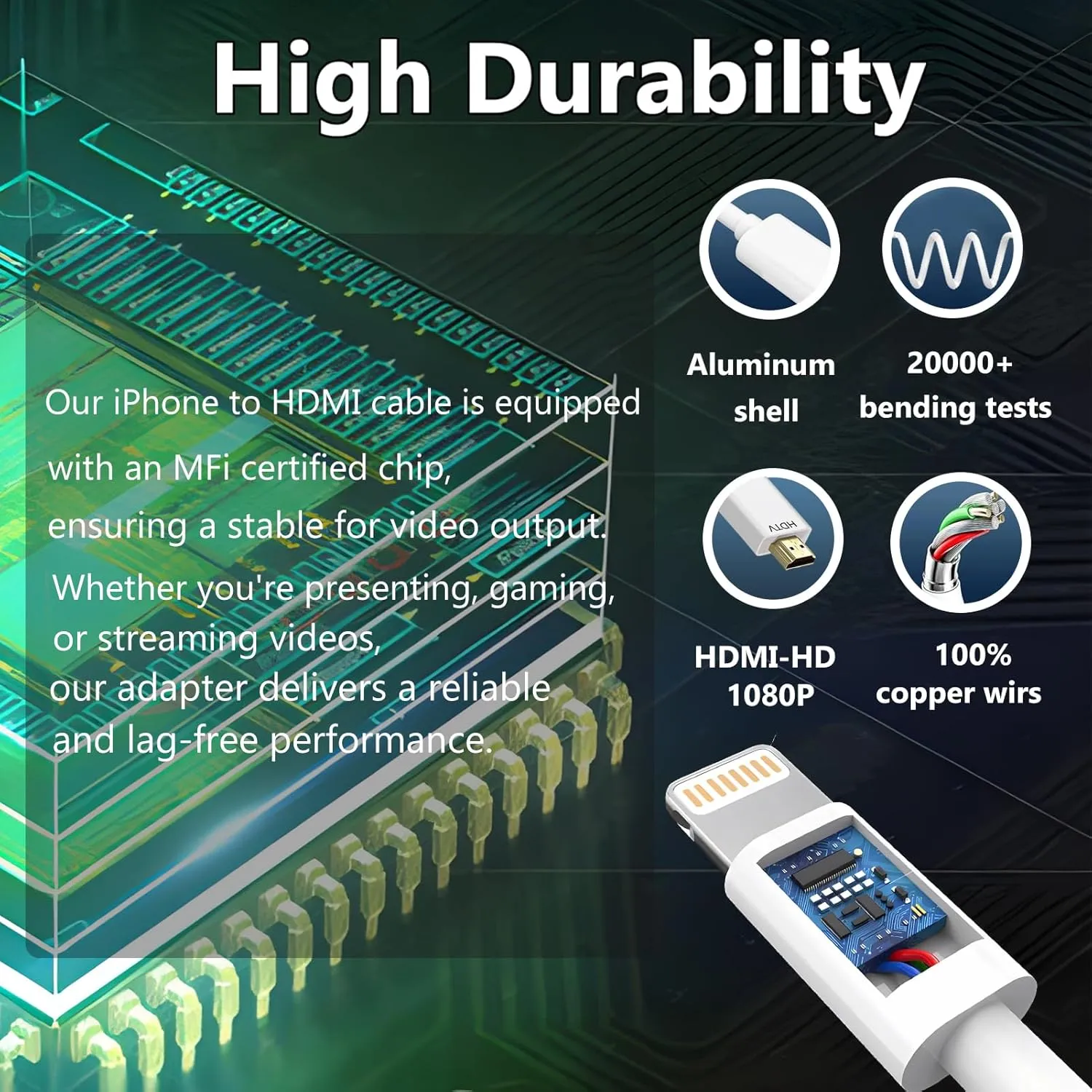 Lightning to HDMI Cable for iPhone Digital AV Adapter 1080P HD Video Sync Screen Connector iPhone to HDMI for TV Projector Monitor 6.6FT
