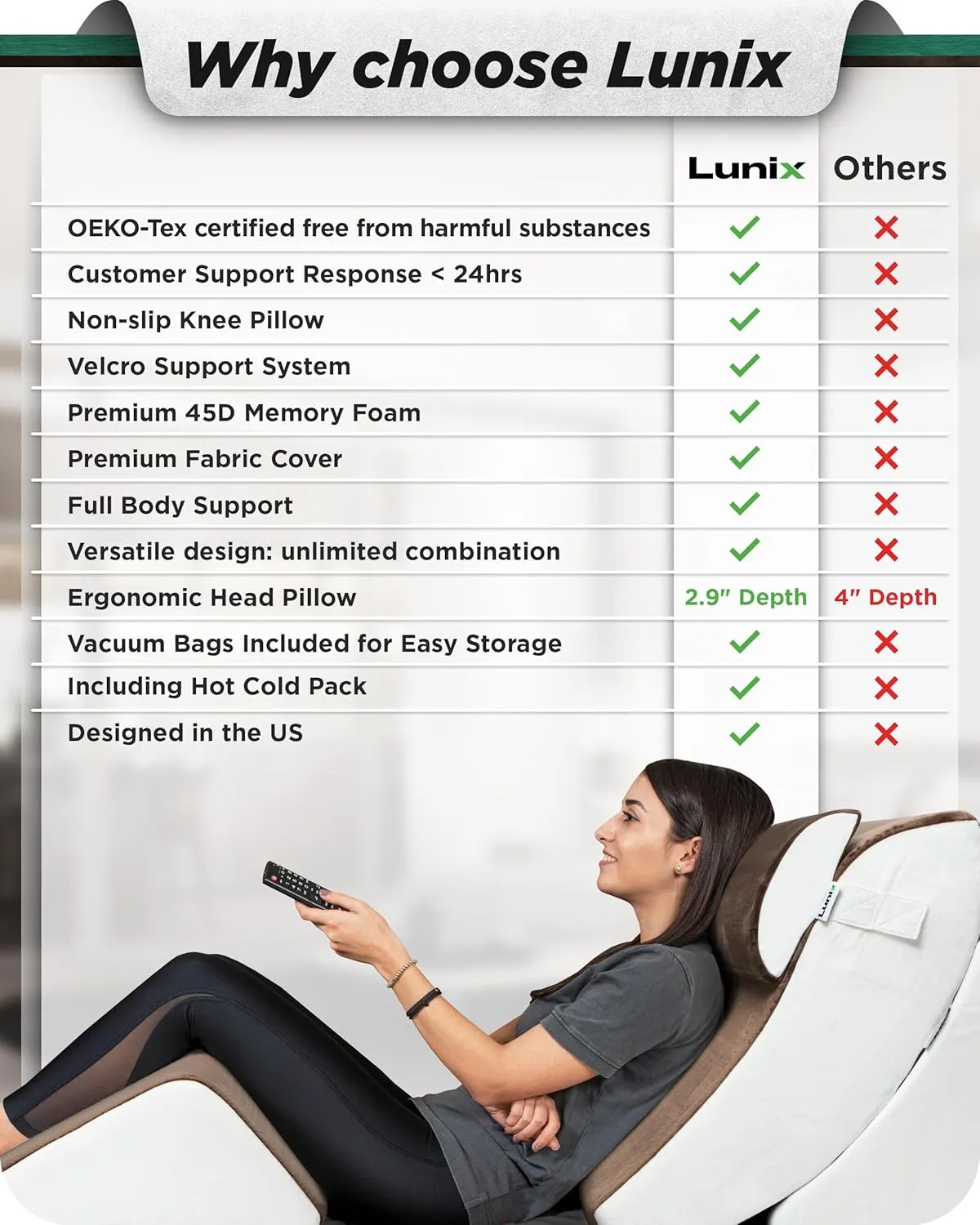 Lunix 4pcs Orthopedic Bed Wedge Pillow Set, Post Surgery Memory Foam for Back, Knee, Leg Pain Relief, Adjustable Sitting Pillow for Sleeping, Acid Reflux, GERD, with Hot Cold Pack, Brown/White