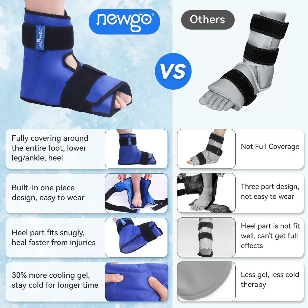 NEWGO Ice Pack Foot Ankle Ice Pack Wrap for Plantar Fasciitis, Foot Surgery Recovery, Hot Cold Therapy Ice Boot Foot for Bunions, Ankle Injury, Swelling, Burning Feet - Blue