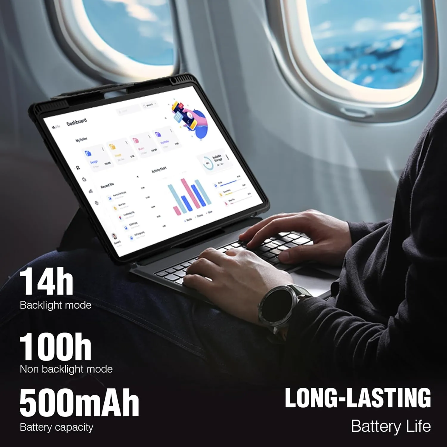 Nillkin iPad Air 13 Keyboard Case with Stand & Slide Camera Cover - 7 Colors Backlit Keyboard with Pencil Holder & Touchpad for iPad Pro 12.9 (3/4/5/6th Gen)