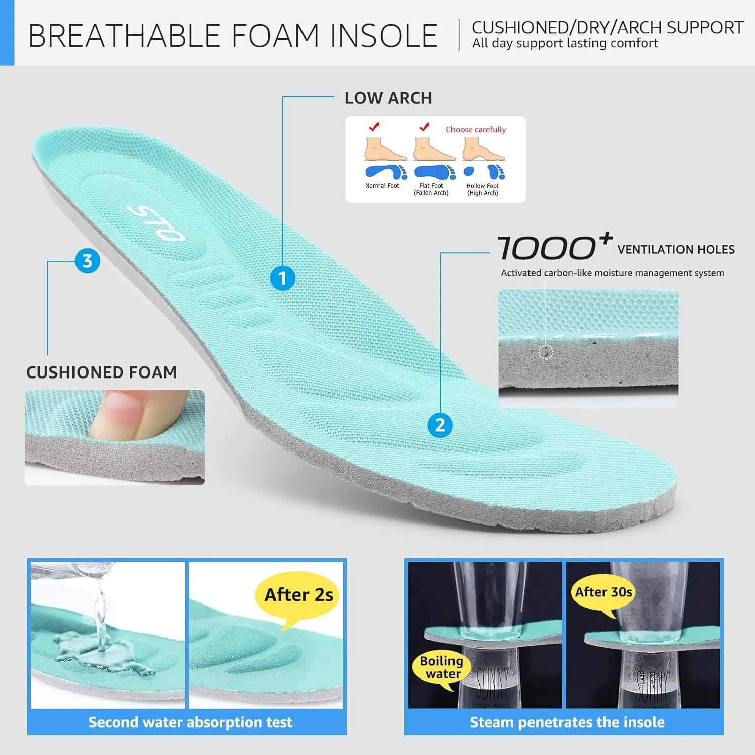 STQ Women's Slip on Sneakers Wide Toe Box Walking Tennis Shoes Cushion Sole Comfortable Orthopedic Arch Support Breathable Plantar Fasciitis Non-Slip Athletic Gym Workout Shoe