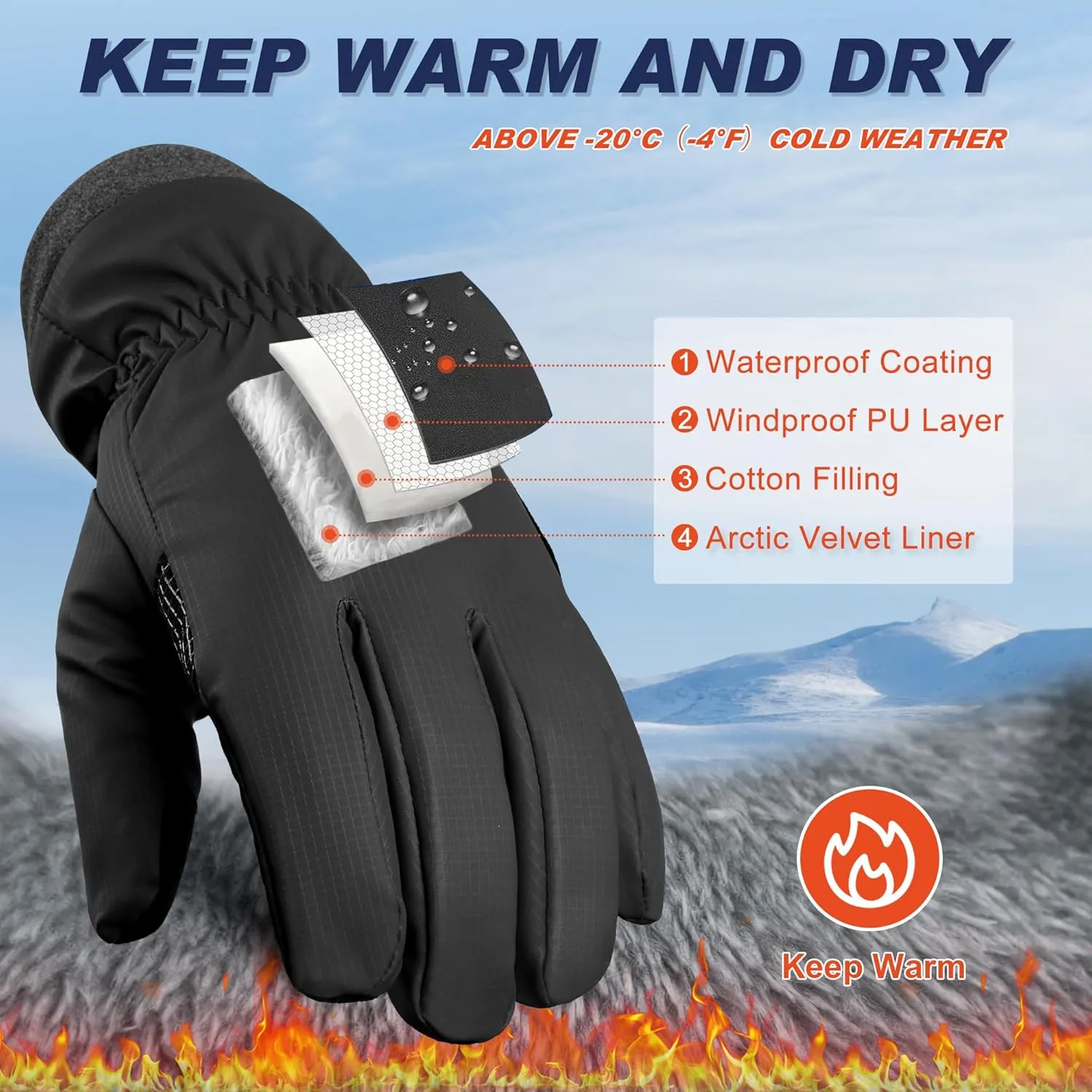 Sukeen Windproof Winter Gloves for Cold Weather, Soft Warm Touchscreen Anti-Slip Mens Winter Gloves for Running Driving Cycling Hiking Biking Outdoor Sports Daily Work