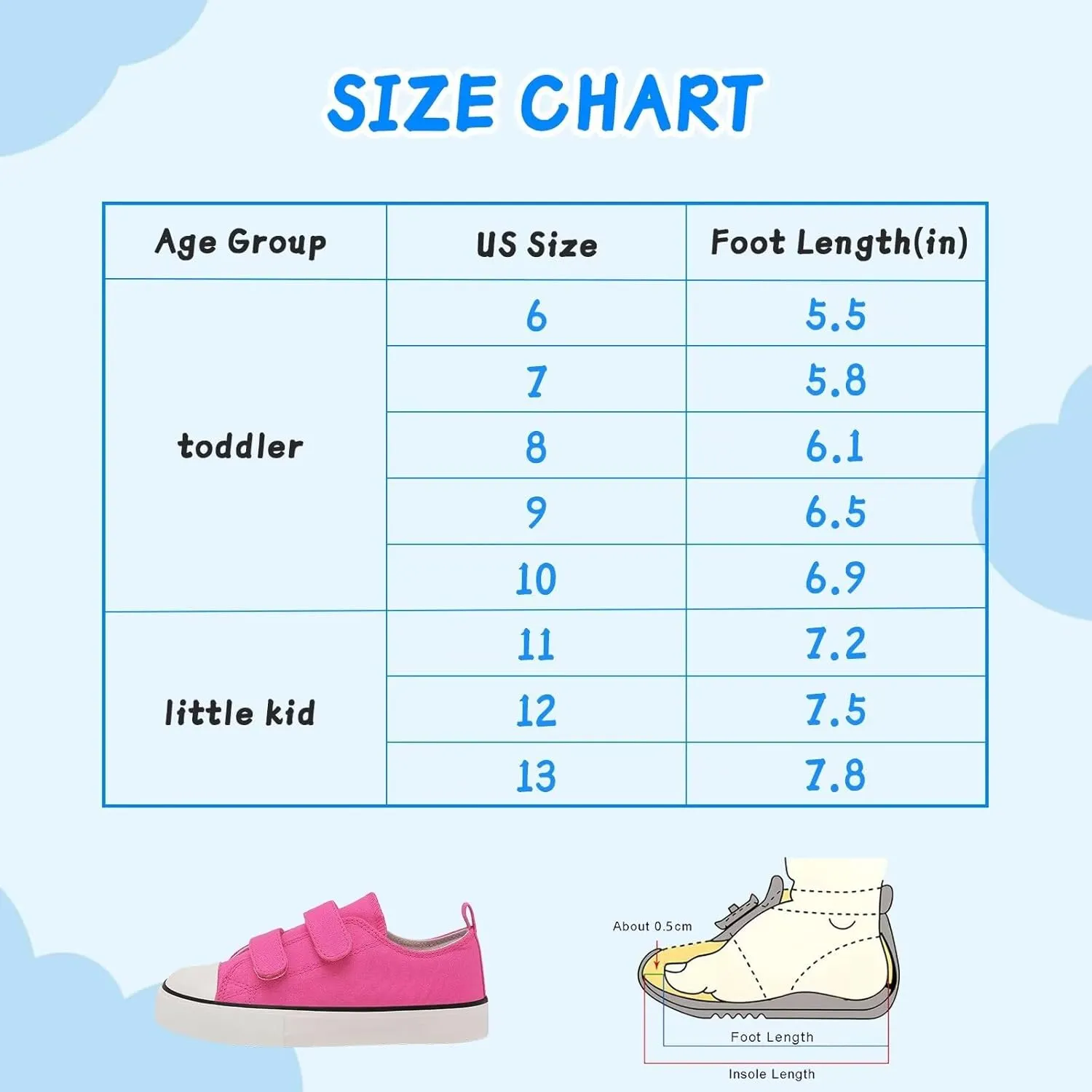 Toddler Canvas Shoes Girls High Top Sneakers Little Big Kids Boys Walking Cushioned Shoes Toddler 8-Big Kid 3