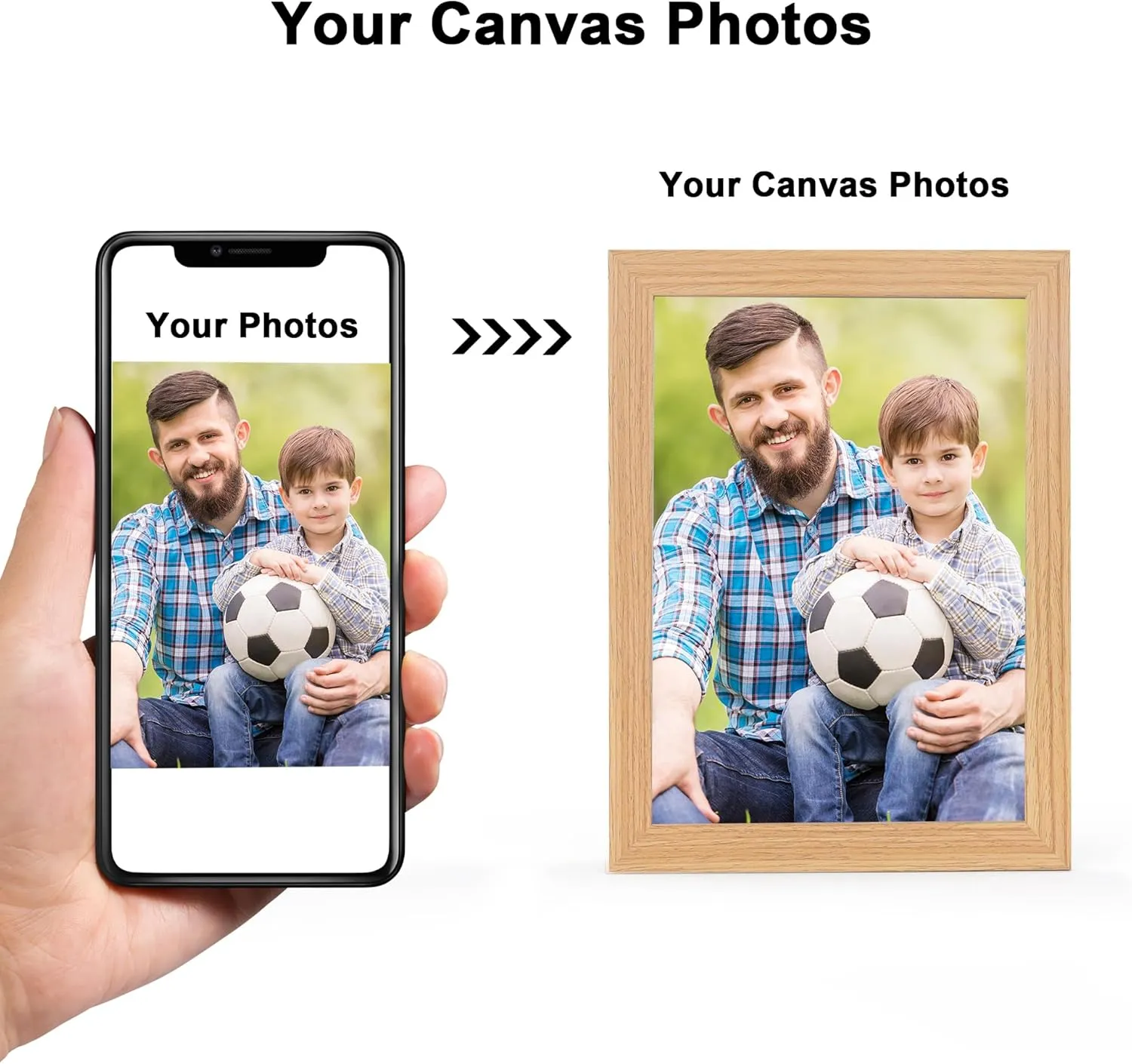 WEGA Custom Canvas Photo Prints with 8x10 Picture Framed,Personalized Picture on Canvas Wall Art/Desk Decor for Family Gifts for Mom/Men/Women (Wood)
